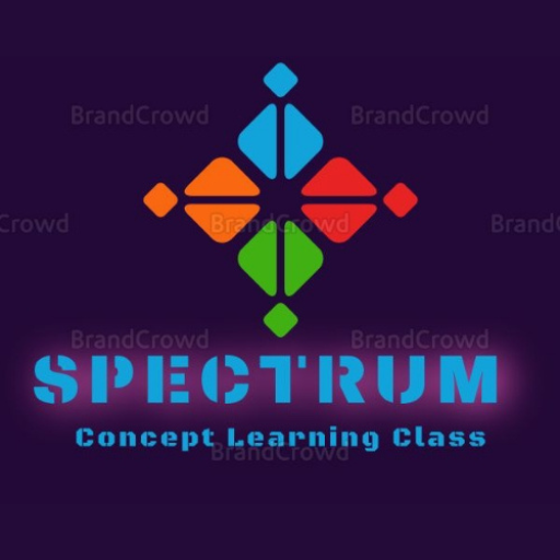 Inspiring insight spectrum