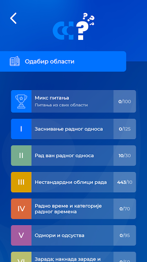 Radna prava za tebe Screen 2