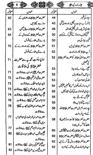 Dawat e Islami Screen 3