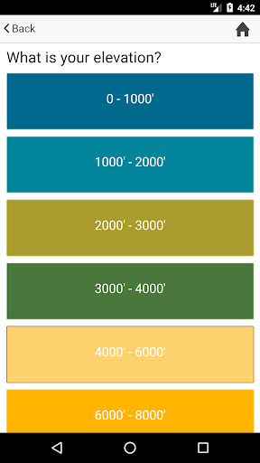 Canning Timer and Checklist 2
