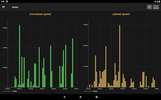 Screenshot of Cell Signal Monitor