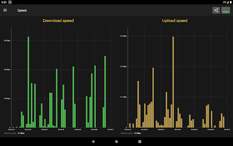 Captura 13 Cell Signal Monitor android