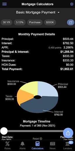 Mortgage News Daily Screen 2