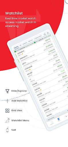 Tradebulls Touch 2.0 Screen 2