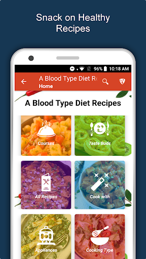 Screenshot of A Blood Type Recipes Diet Plan