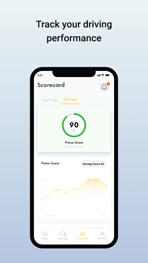 Praiso Screen 3