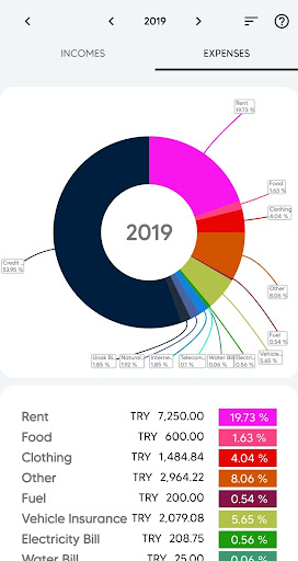 CLK Budget Manager - Incomes a Screen 2