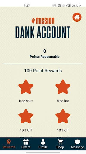 Mission Dispensaries