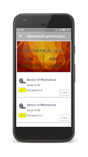 Mechanical Engineering MCQ