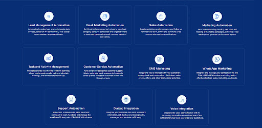 CRM HUB 360