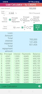 Personal Loan Calculator APK v2.19.06 (Pro) For Android 3