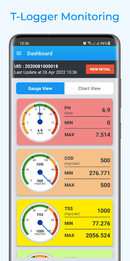T-Logger Monitoring Screen 3