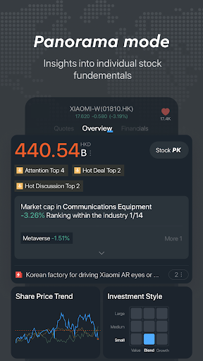 LongPort-Analysis & Trading Screen 2