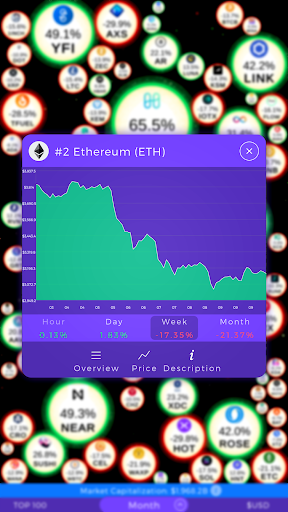 Crypto Stars - Market Tool Screen 3