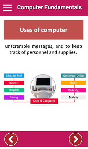 Android application Computer Fundamentals - an off screenshort