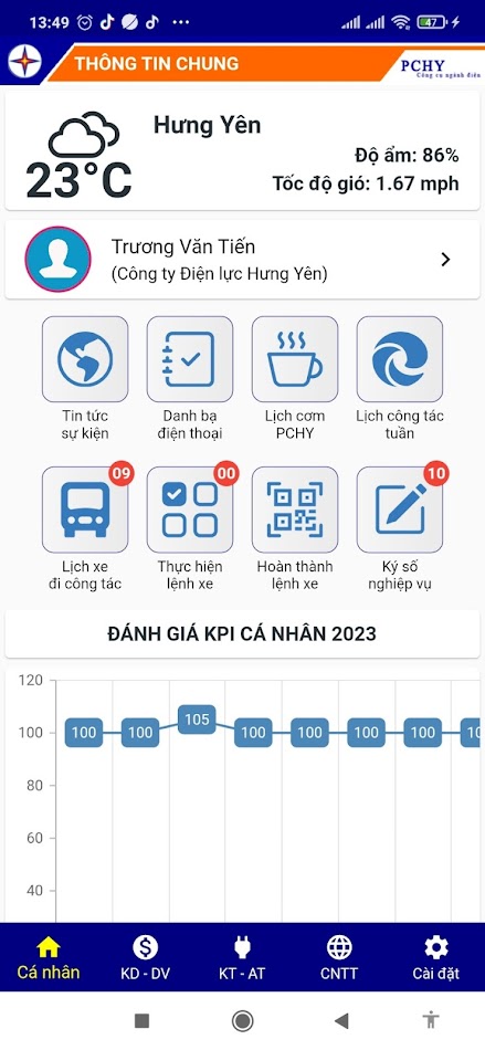 #2. pchy (Android) Göre: Công ty Điện lực Hưng Yên
