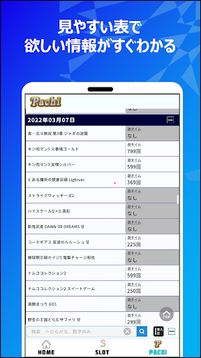 エナ専２～天井、遊タイム、ねらい目、設定差早見ツール～ Screen 3