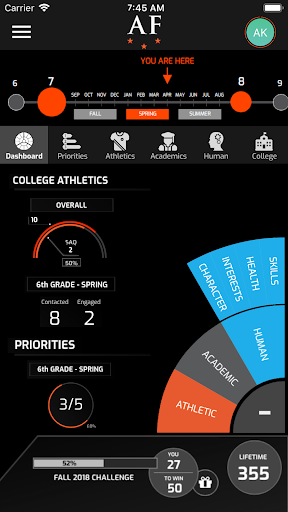 Android application Athlete Foundry screenshort