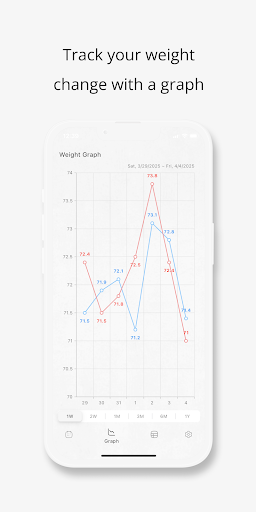 Weight Calendar Tracker  Log