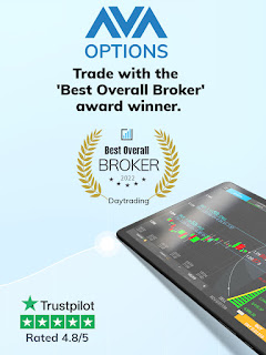 best options broker