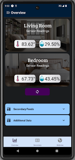 Initial State IoT Dashboard Screen 2