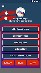 Sanghiya Nepal - Local Levels Unknown