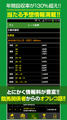 競馬予想 初心者でも勝てる！情報盛りだくさんの最強競馬アプリ screenshot 7