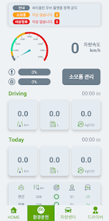 싸이클린무브