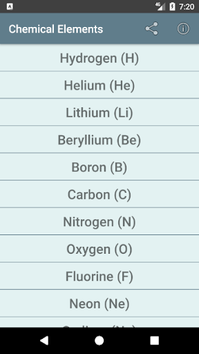 Android application Chemical Elements screenshort