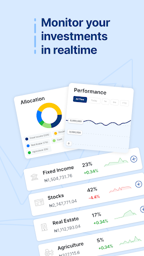Wealth.ng Screenshot 2 - AppWisp.com