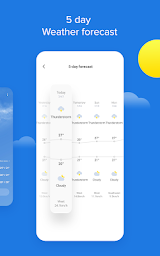 Weather - By Xiaomi