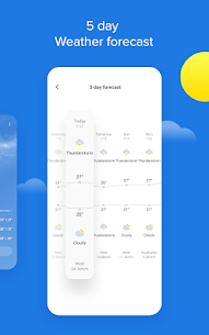 Weather – By Xiaomi 4