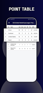 Download CricNow  Cricket Live score updates v3.0.0 APK (MOD, Premium Unlocked) Free For Android 8