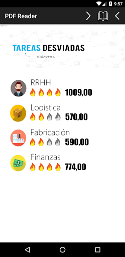 Izaro Listados Screenshot 4 - AppWisp.com