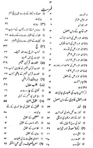 بزم انور کی تقریریں کتاب Screen 2