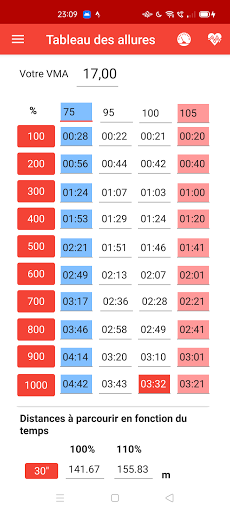 Android application TRAIL RUNNING ENA screenshort
