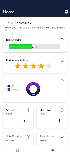 Android application BJJ Notes Progress Tracker App screenshort