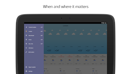 Yandex.Weather