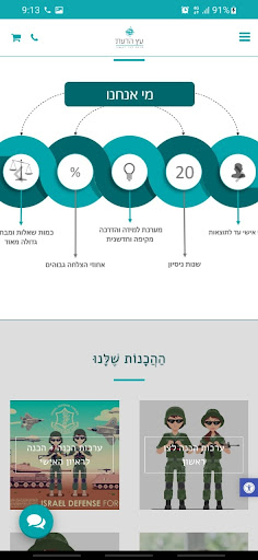 עץ הדעת - הכנה לצו ראשון Screen 3