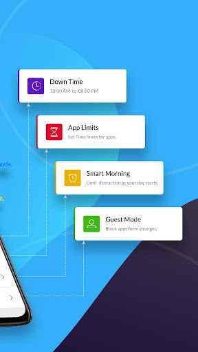 App Use Time Tracker  Controller