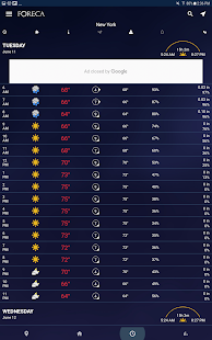 Foreca Weather Varies with device APK screenshots 15