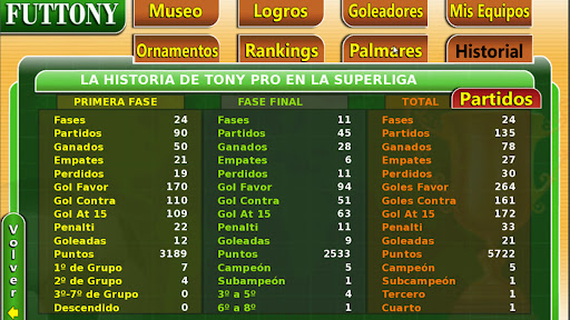 World Cup Goal at 15 Soccer screenshot 6