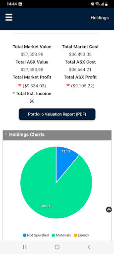 Mahe Capital Portfolio Screen 3
