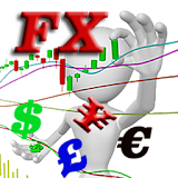 Interactive Forex Charts icon