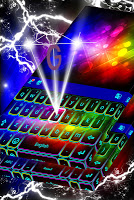 screenshot of Color Themes Keyboard