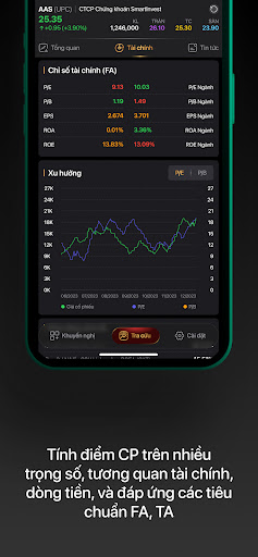 AAS Robo screenshot 6
