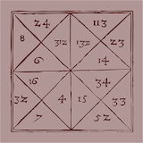 Numerus - Numerology icon
