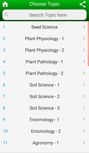 Agriculture Solved MCQs Screen 2
