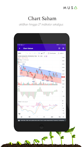 MuSa: Kalkulator Saham +Jurnal screenshot 15