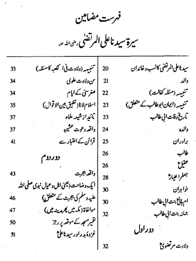 hazrat ali ki zindagi Screen 2
